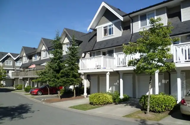 New Listings in Guildford — May 2026