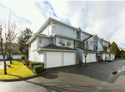Discover Fleetwood Gables in Fleetwood Tynehead — Building Guide & Listings