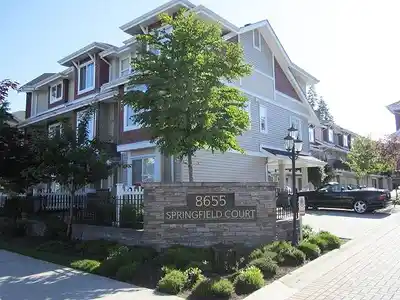 Discover Fernwood in Fleetwood Tynehead — Building Guide & Listings