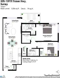 205 13919 FRASER HIGHWAY - thumbnail 28