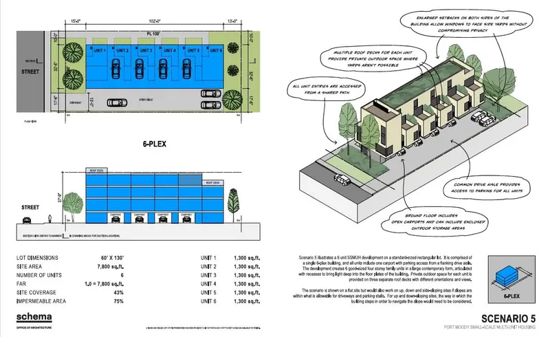 1912 CLARKE STREET - photo 3 of 3