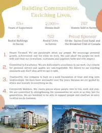 222 9456 134 STREET - thumbnail 8